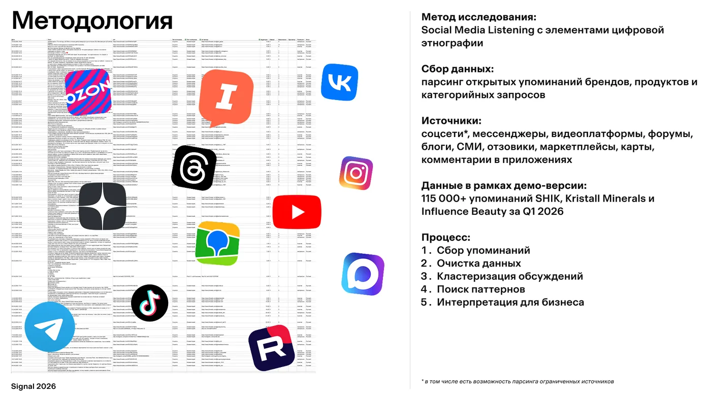 Слайд демо 1