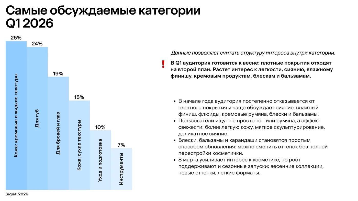 Слайд демо 3